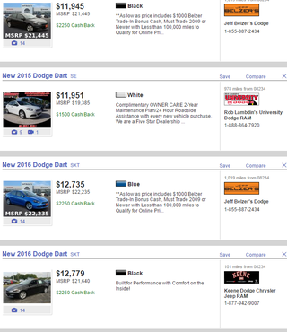 Illustration for article titled You Can Get A Dodge Dart For Up To $10,000 Off MSRP